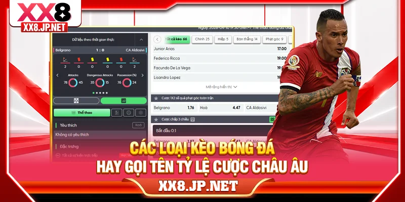 Các loại kèo bóng đá hay gọi tên tỷ lệ cược châu Âu