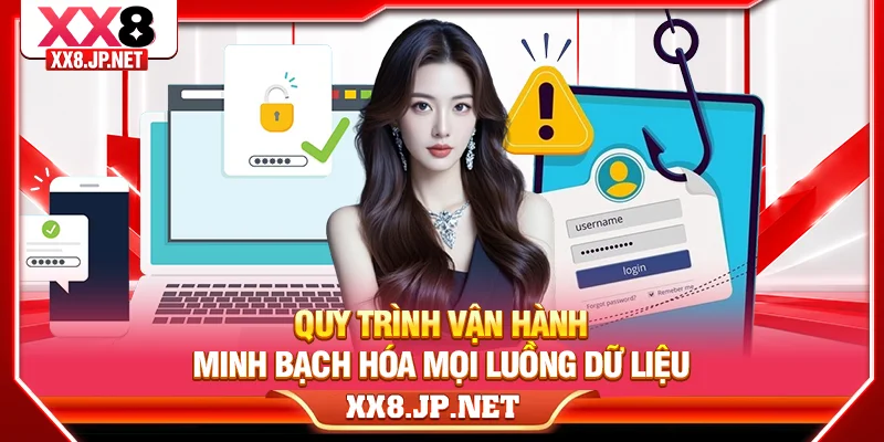 Quy trình vận hành minh bạch hóa mọi luồng dữ liệu
